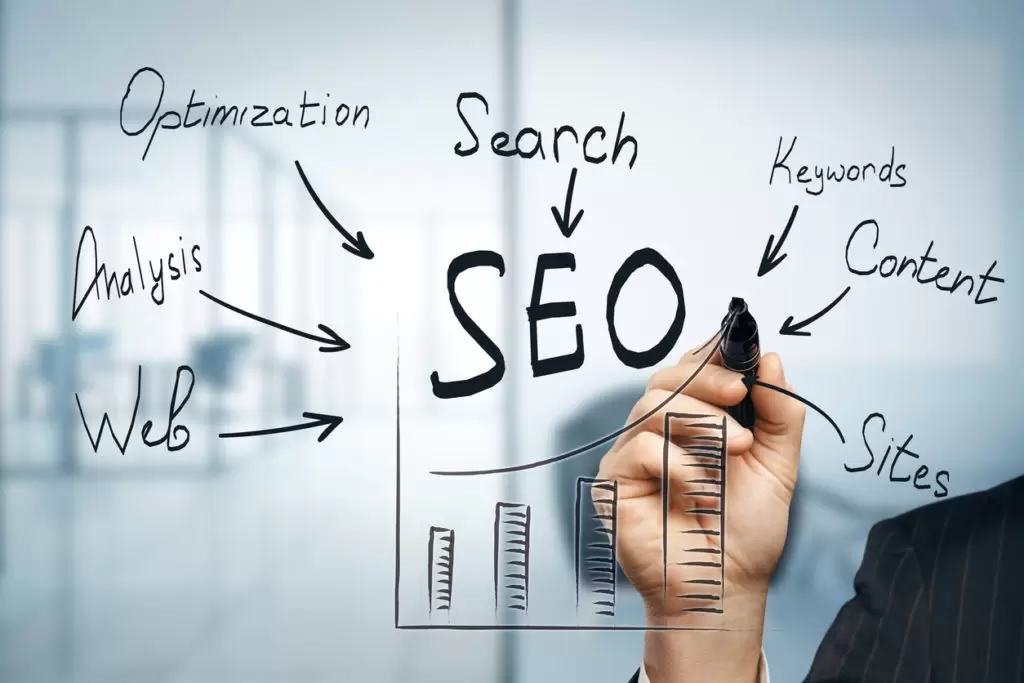 Auditoria de SEO